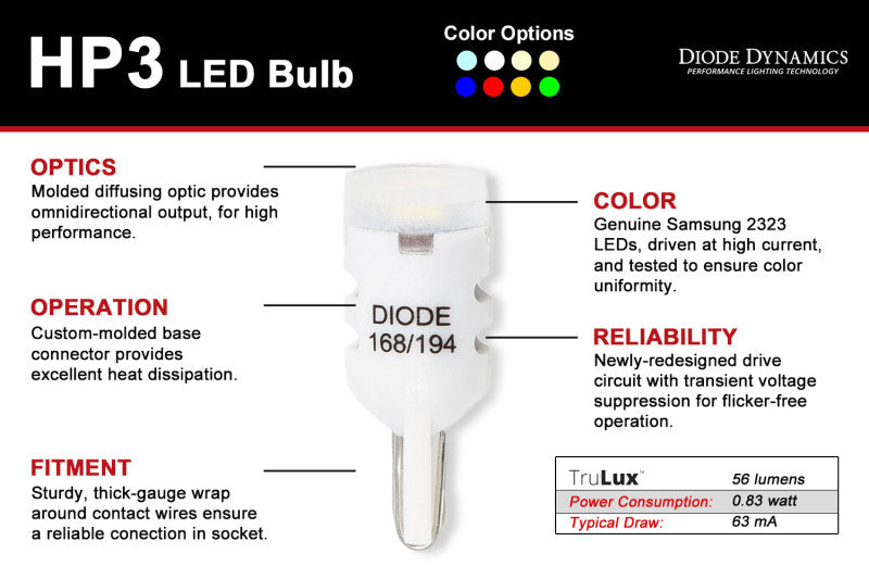 Diode Dynamics 194 LED Bulb HP3 LED [Short Pure White; Pair] - Universal