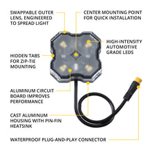 Load image into Gallery viewer, Diode Dynamics Stage Series SXS Rock Light Installer Kit - White Diffused M8 (4-pack)