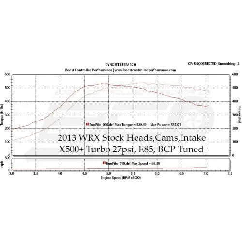 BCP X500+ Turbocharger (500+whp Rated) -  Subaru WRX 2002-2007 / STi 2004-2021