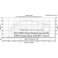Load image into Gallery viewer, BCP X500+ Turbocharger (500+whp Rated) -  Subaru WRX 2002-2007 / STi 2004-2021