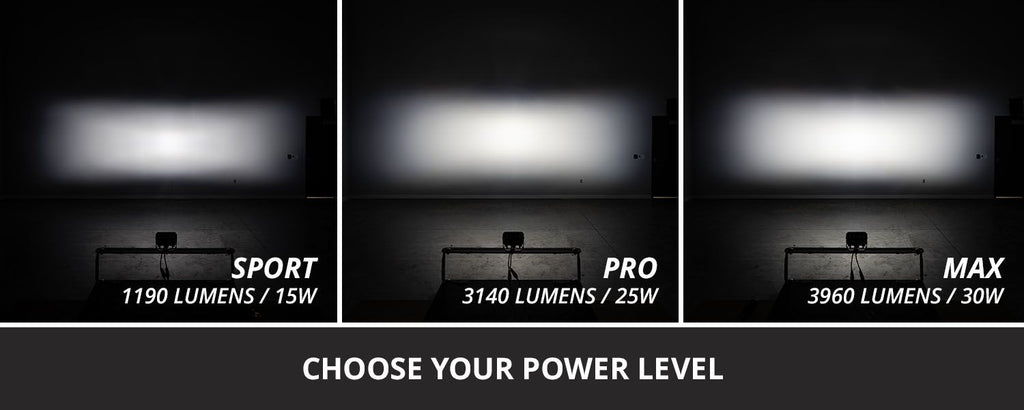 Diode Dynamics C2 2.0 SAE/DOT White Pro Standard LED Pod (Pair) - Universal