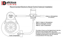 Load image into Gallery viewer, Delicious 3-Port Universal Boost Control Solenoid - Subaru BRZ 2013-2020 / Scion FR-S 2013-2016 / Toyota 86 2017-2020