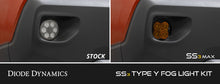 Load image into Gallery viewer, Diode Dynamics SS3 Yellow SAE Pro Type Y Fog Light Kit - Multiple Fitments