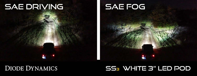 Diode Dynamics SS3 LED Pod Max Type A Led Fog Light Kit [Yellow SAE Fog] - Multiple Fitments