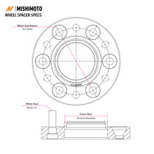 Load image into Gallery viewer, Mishimoto Black 12mm Wheel Spacers [5x112 - 66.5 - M14] - BMW Fitments