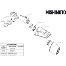 Load image into Gallery viewer, Mishimoto Performance Air Intake w/ Oiled Filter - Jeep Wrangler JL 2018+ / Gladiator 3.6L 2020+