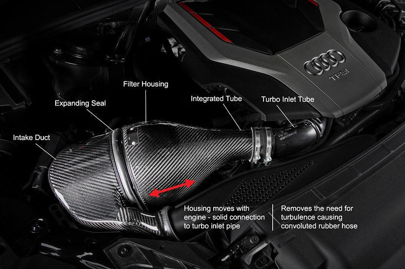 Eventuri Carbon Fiber Intake System - Audi S4 / S5 (B9/B9.5) 2019-2024