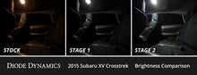 Load image into Gallery viewer, Diode Dynamics Stage 2 Interior LED Conversion Kit - Subaru XV Crosstrek 2013-2015