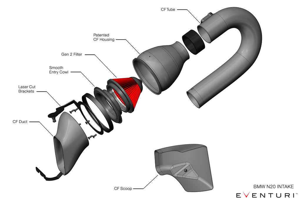 Eventuri Carbon Fiber Intake System - Various BMW F-Chassis N20 Models 2013-2018