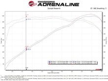 Load image into Gallery viewer, aFe Silver Bullet Black Throttle Body Spacer - Various Acura / Honda 3.5L Models 2014-2026