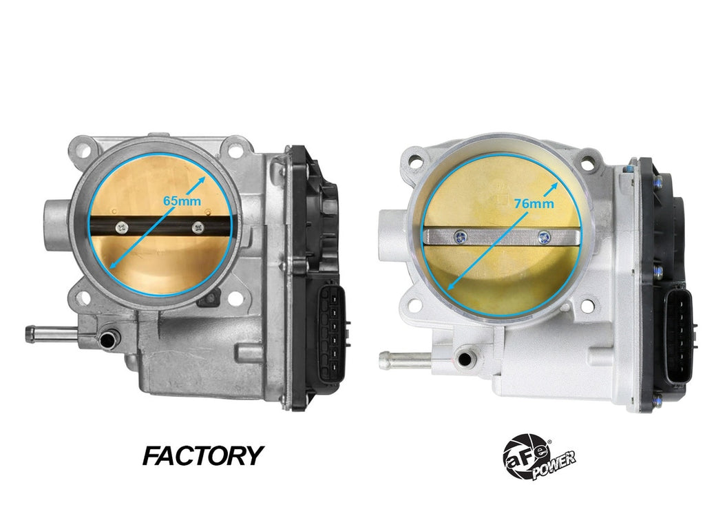 aFe POWER 76mm Throttle Body - Toyota 4Runner 2003-2009 / Tacoma 2005-2015 / Tundra 2005-2011