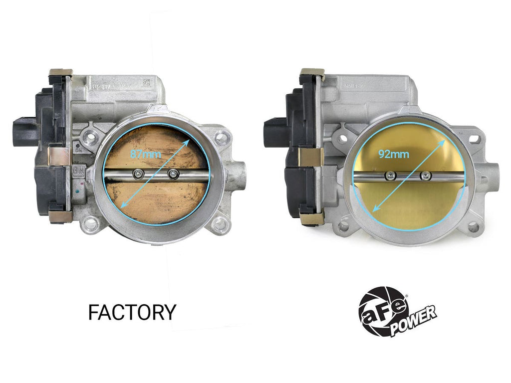 aFe POWER 92mm Throttle Body - Various GM 5.3L/6.2L Models 2009-2015