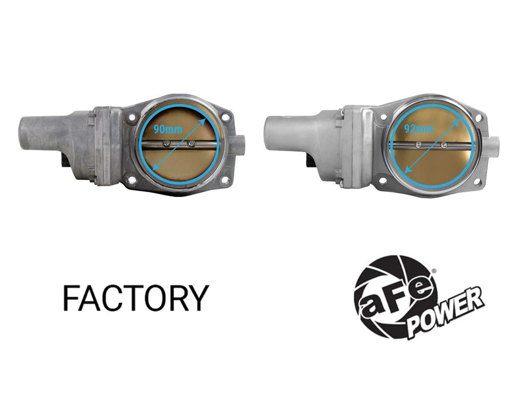 aFe POWER 92mm Throttle Body - Various Chevrolet / Pontiac Models 2009-2017