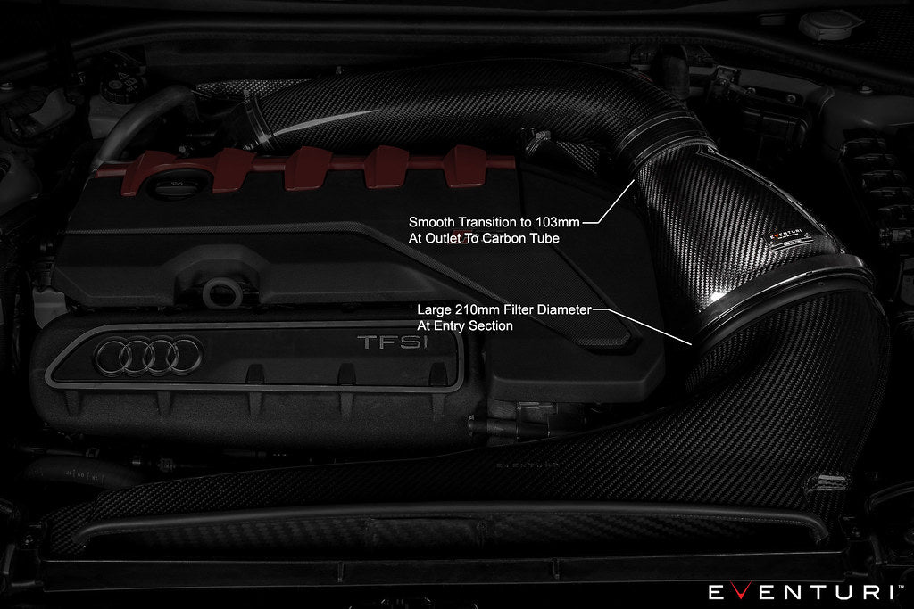 Eventuri Carbon Fiber Intake System - Audi RS3 (8V) 2017-2020 / TT RS (8S) 2018-2022