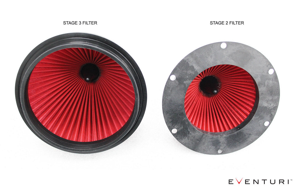 Eventuri Carbon Fiber Intake System - Audi RS3 (8V) 2017-2020 / TT RS (8S) 2018-2022