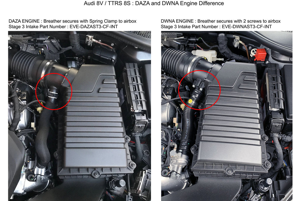 Eventuri Carbon Fiber Intake System - Audi RS3 (8V) 2017-2020 / TT RS (8S) 2018-2022