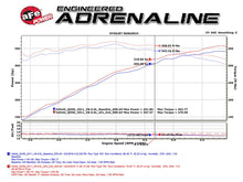 Load image into Gallery viewer, aFe MACHForce XP 3" 304SS Catback Exhaust w/ Black Tips - Infiniti QX56 &amp; QX80 2011-2024 / Nissan Armada 2017-2024