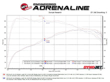 Load image into Gallery viewer, aFe Takeda 2.5in 304 Stainless Steel Cat-Back Exhaust System - Kia K5 2021-2024