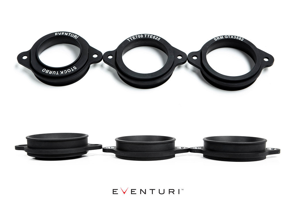 Eventuri LHD Carbon Turbo Inlet (US Models) - Audi RS3 (8Y) 2022+