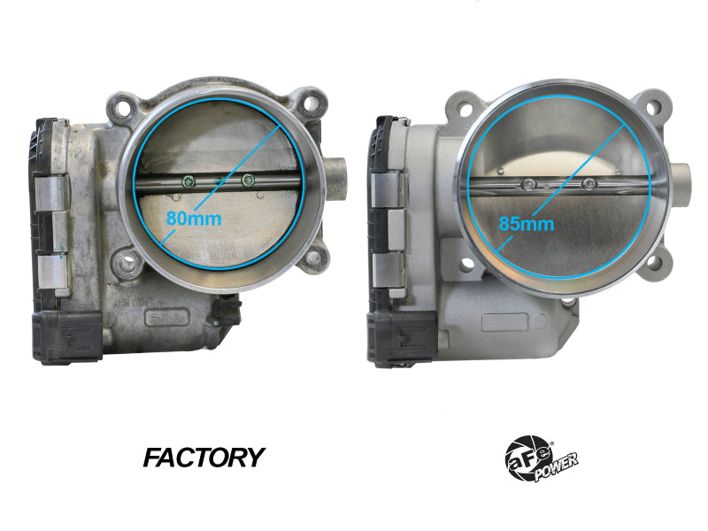 aFe POWER 85mm Throttle Body - Ford Mustang GT 5.0L 2015-2017 / Ford F-150 2015-2017
