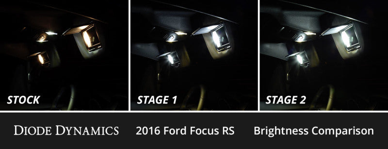 Diode Dynamics Stage 1 Interior LED Conversion Kit - Ford Focus RS 2016-2018
