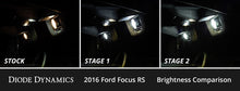 Load image into Gallery viewer, Diode Dynamics Stage 2 Interior LED Conversion Kit - Ford Focus RS 2016-2018