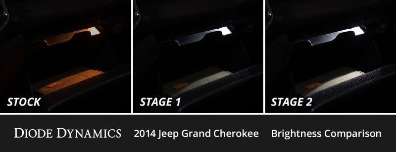 Diode Dynamics Stage 2 Interior LED Conversion Kit - Jeep Grand Cherokee 2011-2021