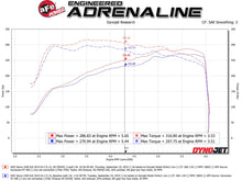 Load image into Gallery viewer, aFe Momentum GT Pro Dry S Cold Air Intake System - Chevy Silverado 1500 / GMC Sierra 1500 2.7T 2019-2026