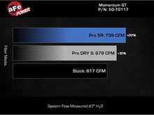 Load image into Gallery viewer, aFe Momentum GT Cold Air Intake System w/ Pro 5R Filter - Ford Mustang GT / Dark Horse 2024-2026