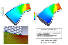 Load image into Gallery viewer, Eventuri Carbon Fiber Intake System V2 - BMW M2/M3/M4 (G8x) 2022+