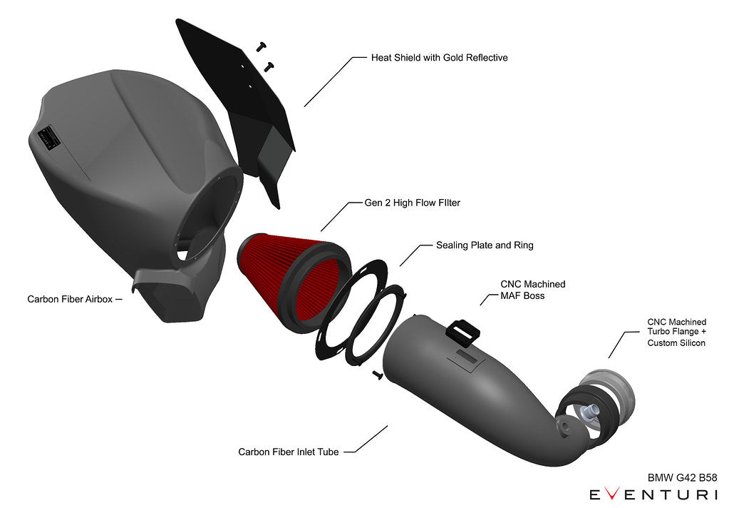 Eventuri Black Carbon Fiber Intake System - BMW X3 M40i (G01) 2020-2024 / X4 M40i (G02) 2020-2025