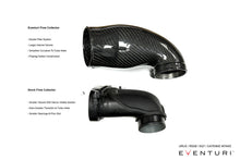Load image into Gallery viewer, Eventuri Black Carbon Fiber Intake System - Various 4.0TFSI Twin Turbo V8 Models 2025+