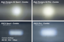 Load image into Gallery viewer, Diode Dynamics C2 1.0 SAE White Combo Sport RBL Flush Mount LED Pod (Pair) - Universal Fitment