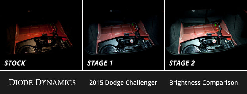 Diode Dynamics Stage 2 Interior LED Conversion Kit - Dodge Challenger 2015-2023