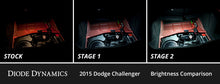 Load image into Gallery viewer, Diode Dynamics Stage 2 Interior LED Conversion Kit - Dodge Challenger 2015-2023