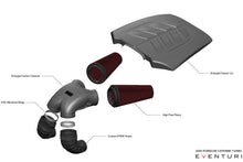 Load image into Gallery viewer, Eventuri Black Carbon Fiber Intake System - Various 4.0TFSI Twin Turbo V8 Models 2025+
