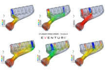 Load image into Gallery viewer, Eventuri Hybrid Carbon Airbox System - BMW M3 (E46) 2001-2006