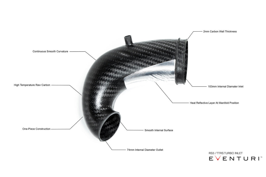 Eventuri LHD Carbon Turbo Inlet (US Models) - Audi RS3 (8V) 2017-2020 / TT RS (8S) 2018-2022