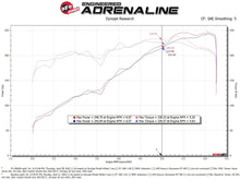 Load image into Gallery viewer, aFe Super Stock Pro 5R Induction System - Toyota Tacoma 3.5L 2016-2023