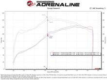 Load image into Gallery viewer, aFe Super Stock Induction System w/ Pro 5R Filter - Toyota Tacoma 2.7L 2005-2023