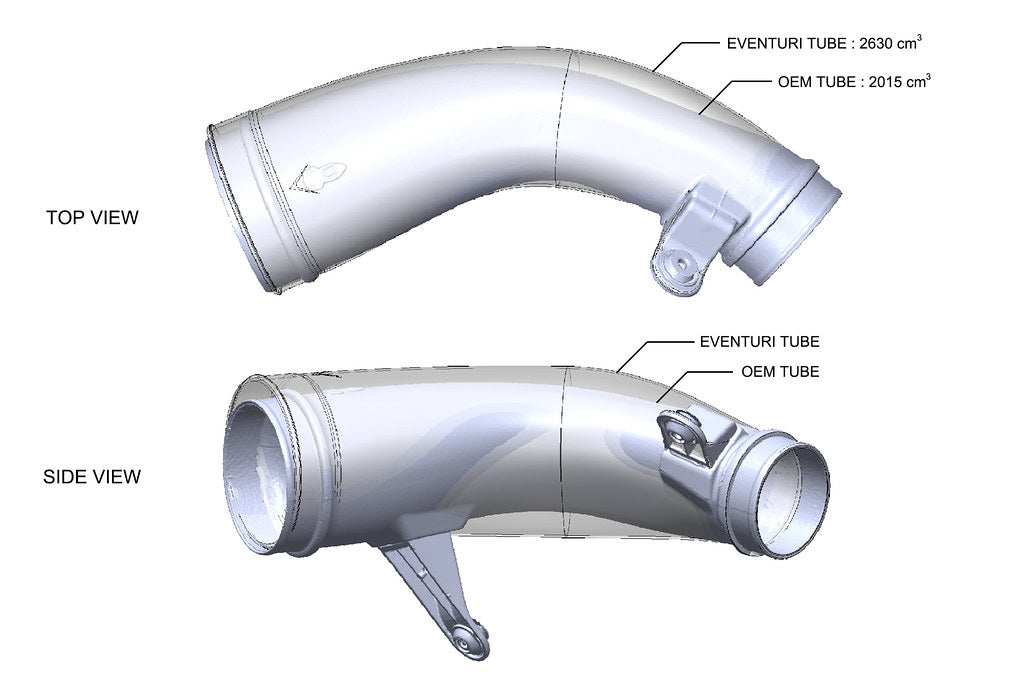 Eventuri Carbon Fiber Intake System - Chevrolet C8 Corvette ZR1 / ZR1X Hard-Top Convertible 2023-2026