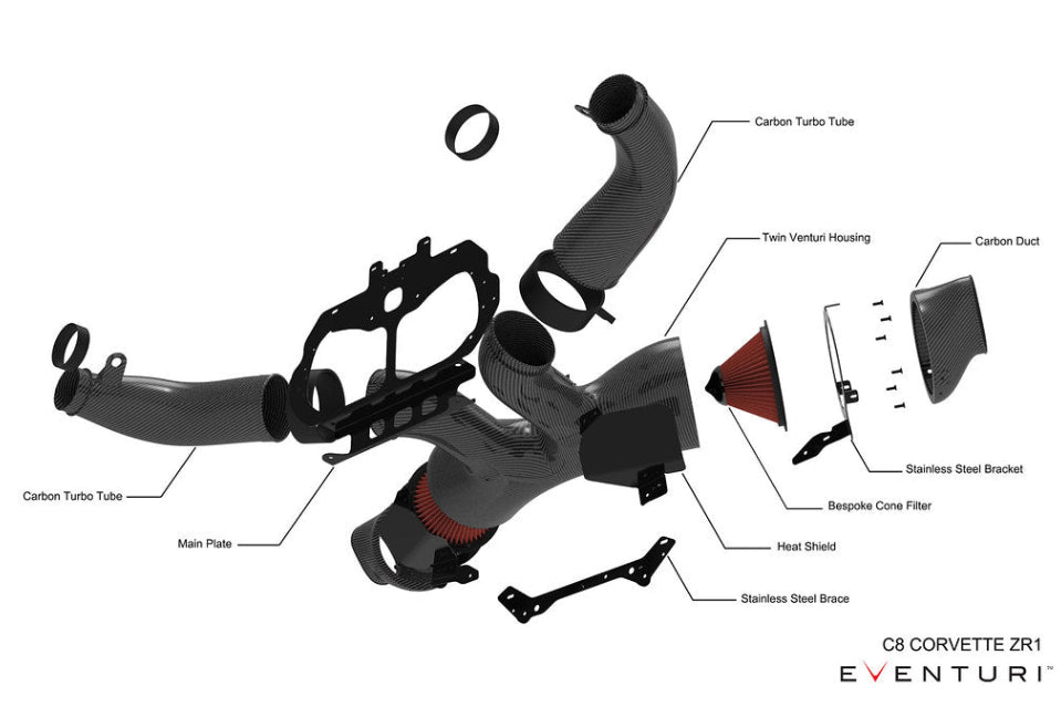 Eventuri Carbon Fiber Intake System - Chevrolet C8 Corvette ZR1 / ZR1X Hard-Top Convertible 2023-2026