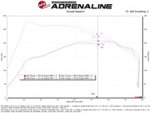 Load image into Gallery viewer, aFe Takeda Momentum Cold Air Intake System w/Pro 5R Filter - Mazda CX-50 2.5T 2023-2025