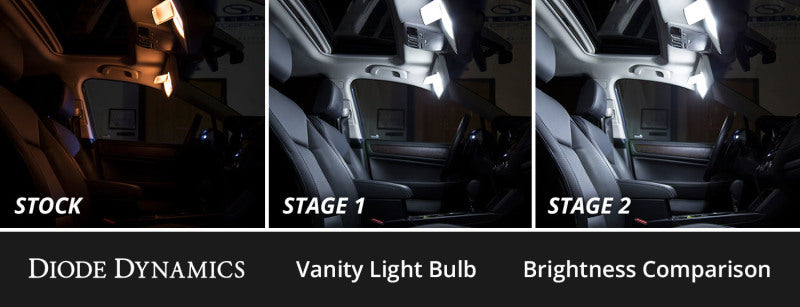 Diode Dynamics Stage 2 Interior LED Conversion Kit - Toyota RAV4 2006-2012