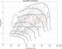 Load image into Gallery viewer, Forced Performance Blue Turbocharger - Subaru WRX 2002-2014 / STi 2004-2021