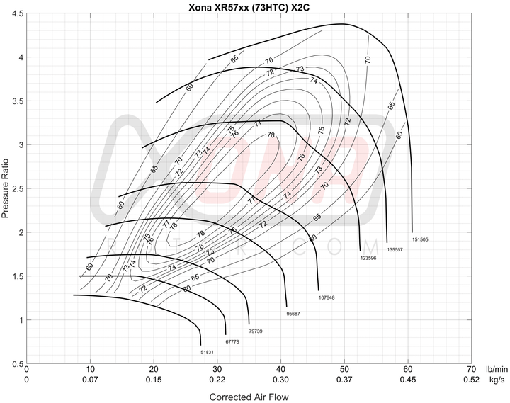 Forced Performance 58mm Blue Turbo (Black Housing; Ported; Internal WG w/Oil Line) - Subaru STi 2004-2021