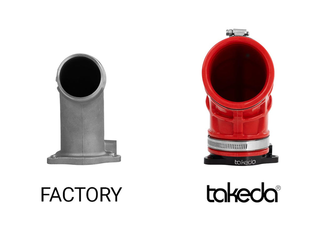aFe Takeda Red Turbo Inlet - Hyundai  Elantra N / Kona N / Veloster N 2019-2026