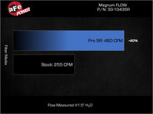 Load image into Gallery viewer, aFe Magnum FLOW Pro 5R Replacement Filter - Hyundai Elantra N 2.0T 2022-2025