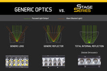 Load image into Gallery viewer, Diode Dynamics 12 In LED Light Bar Single Row Straight - Amber Wide (Pair) Stage Series