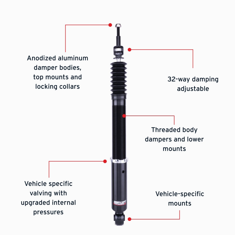 Air Lift Performance Rear Air Suspension Kit - Audi A4 / S4 / RS4 2009-2016